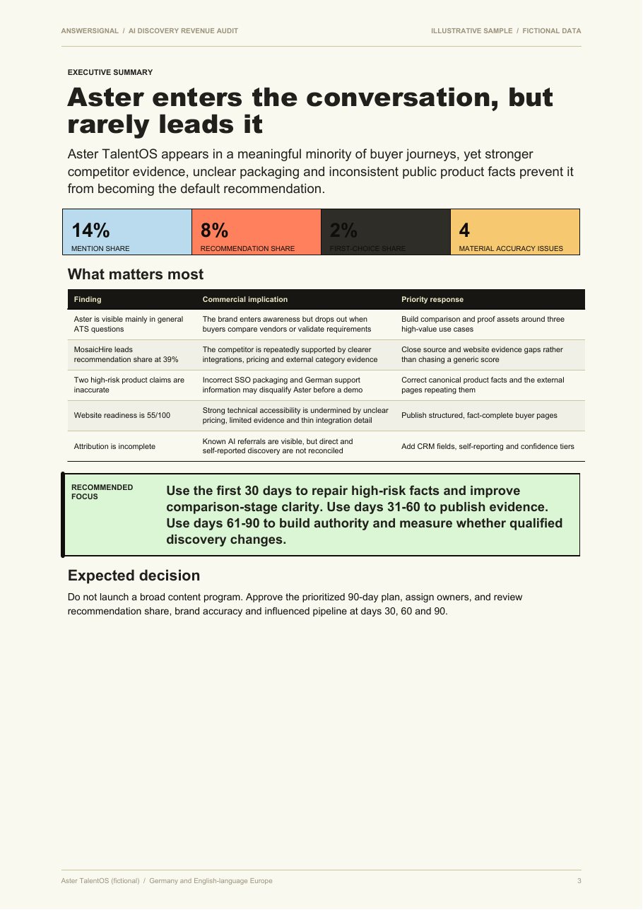 Page 3 of the AnswerSignal sample report: Executive summary